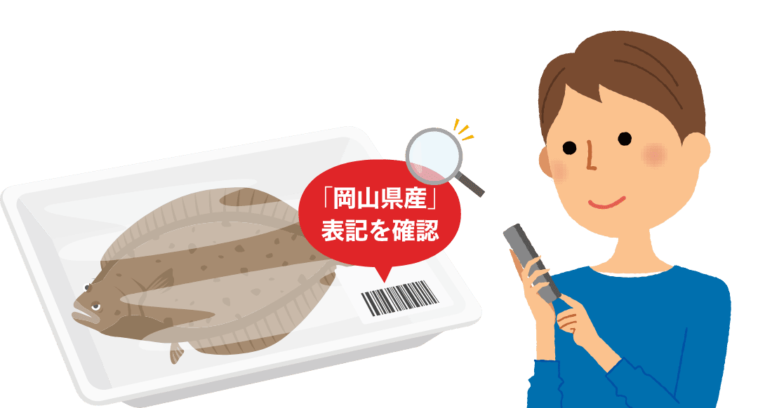 商品パッケージを撮影