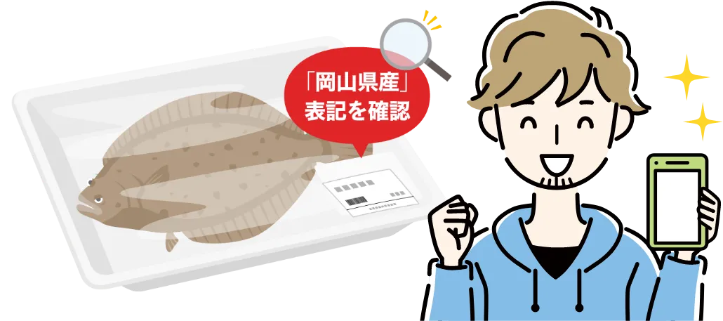 商品パッケージを撮影