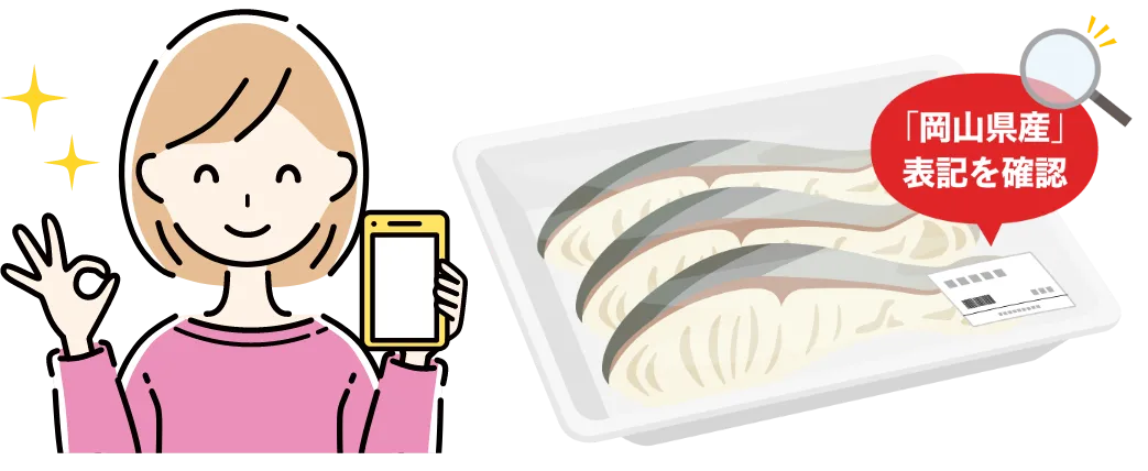 商品パッケージを撮影